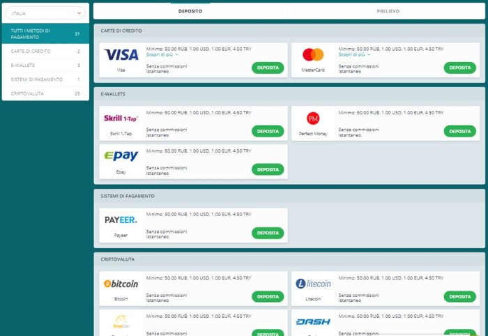 22bet pagamenti - tutti i metodi di deposito e di prelievo